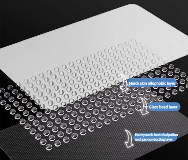 Tesla Model Y Juniper & Model 3 Highland Door Open Button Stickers – Premium Anti-Stain Suede Interior Upgrade