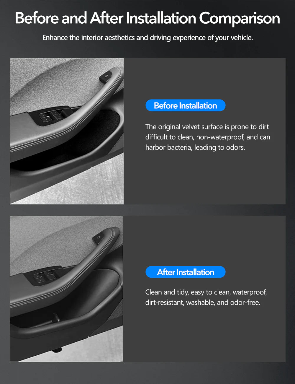 Door Storage Box Organizer for Tesla Model 3 Highland 2023.11–2024 | Custom-Fit TPE Door Pocket Insert | Non-Slip Interior Storage