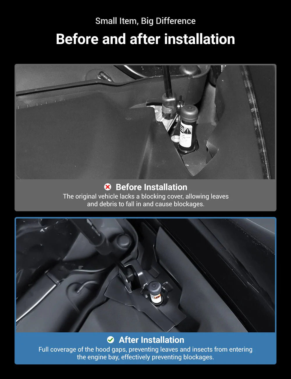 Front Trunk Drain Channel Cover for Tesla Model 3 Highland 2024+ (2-Pack) | Water Protection, Anti-Clogging ABS Guard | Left-Hand-Drive Only