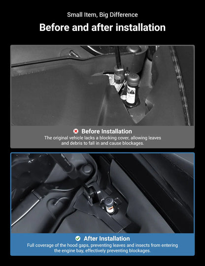 Front Trunk Drain Channel Cover for Tesla Model 3 Highland 2024+ (2-Pack) | Water Protection, Anti-Clogging ABS Guard | Left-Hand-Drive Only