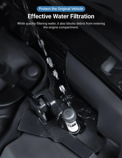 Front Trunk Drain Channel Cover for Tesla Model 3 Highland 2024+ (2-Pack) | Water Protection, Anti-Clogging ABS Guard | Left-Hand-Drive Only