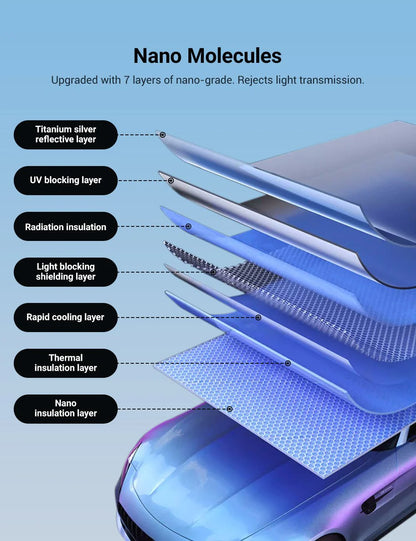 Custom Front Windshield Sunshade for Tesla Cybertruck | 99% UV Protection | Heat & Glare Reduction | No-Damage Velcro Installation