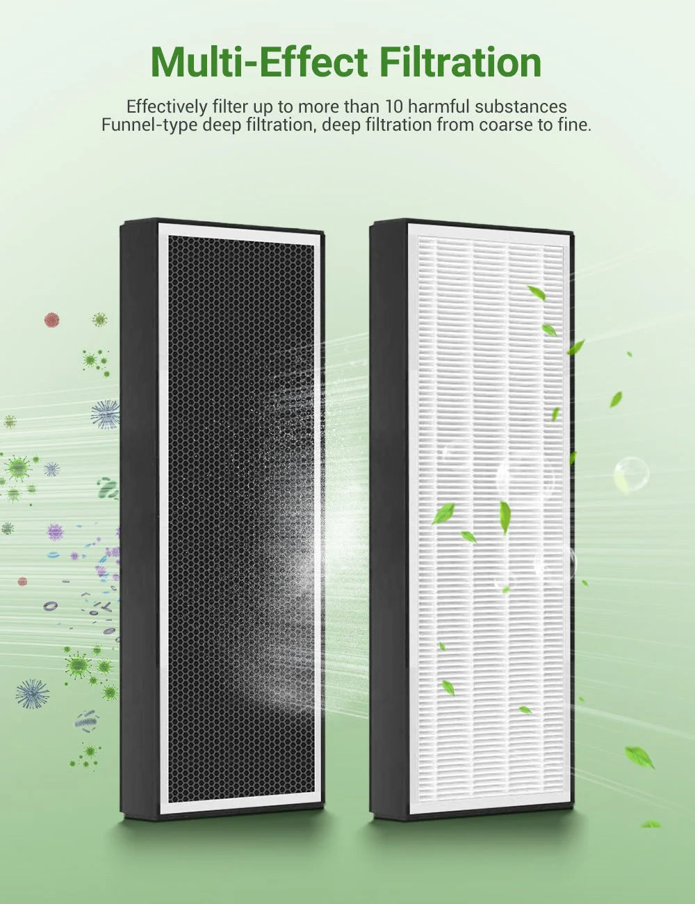 HEPA Upper & Lower Air Filters for Tesla Model Y (4PCS) | 5-Layer Activated Carbon Cabin Air Filter Replacement