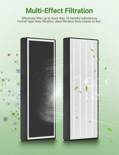 HEPA Upper & Lower Air Filters for Tesla Model Y (4PCS) | 5-Layer Activated Carbon Cabin Air Filter Replacement