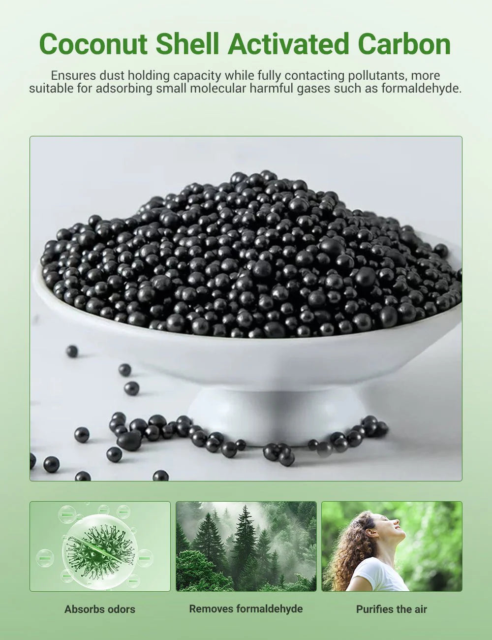 HEPA Upper & Lower Air Filters for Tesla Model Y (4PCS) | 5-Layer Activated Carbon Cabin Air Filter Replacement