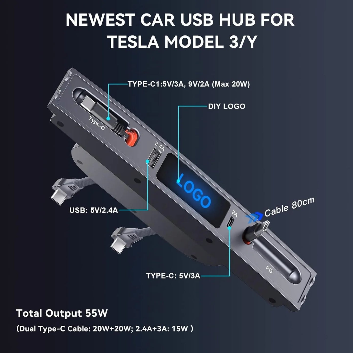 Center Console USB Hub Docking Station with Smart Touch Sensor for Tesla Model 3 & Model Y (2021–2023)