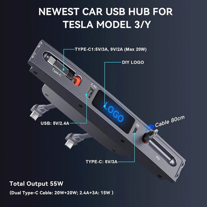 Center Console USB Hub Docking Station with Smart Touch Sensor for Tesla Model 3 & Model Y (2021–2023)