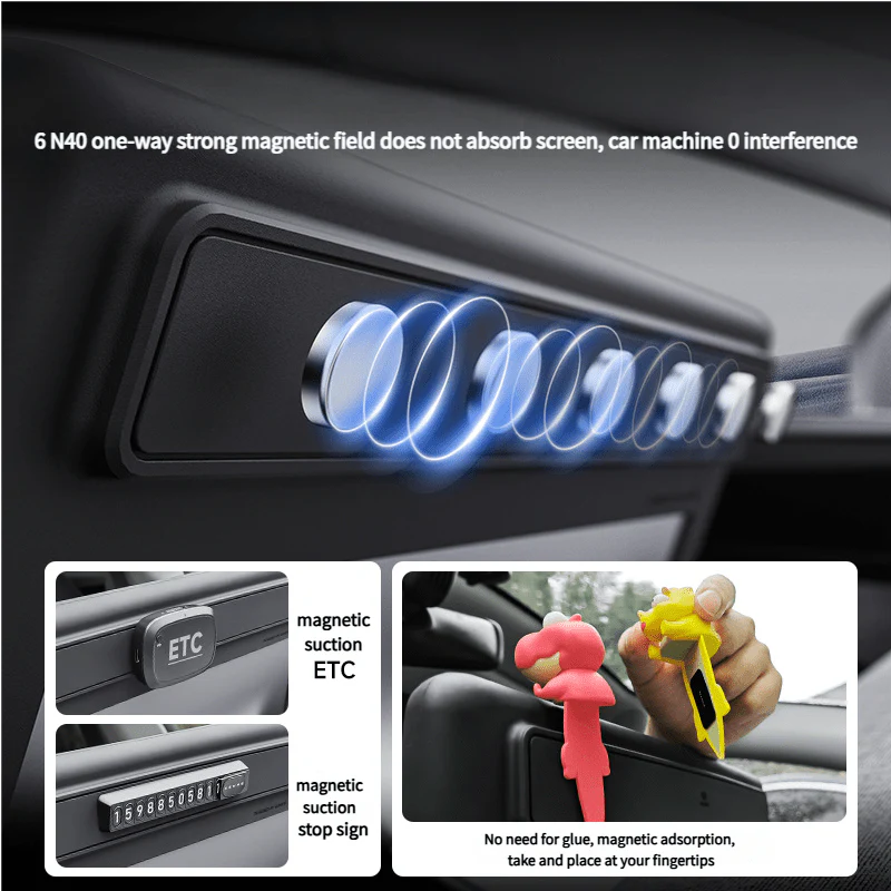 Magnetic Silicone Center Screen Frame with Parking Display Mount for Tesla Model 3 Highland & Model Y Juniper (2017–Present)