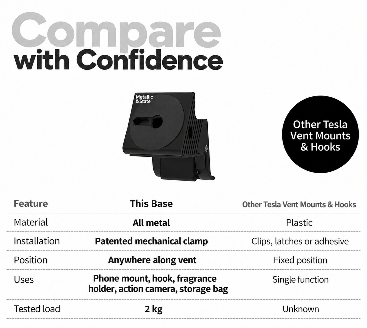 Tesla Model 3 & Model Y Metal Vent Hook with Phone Mount Options - English detail 6