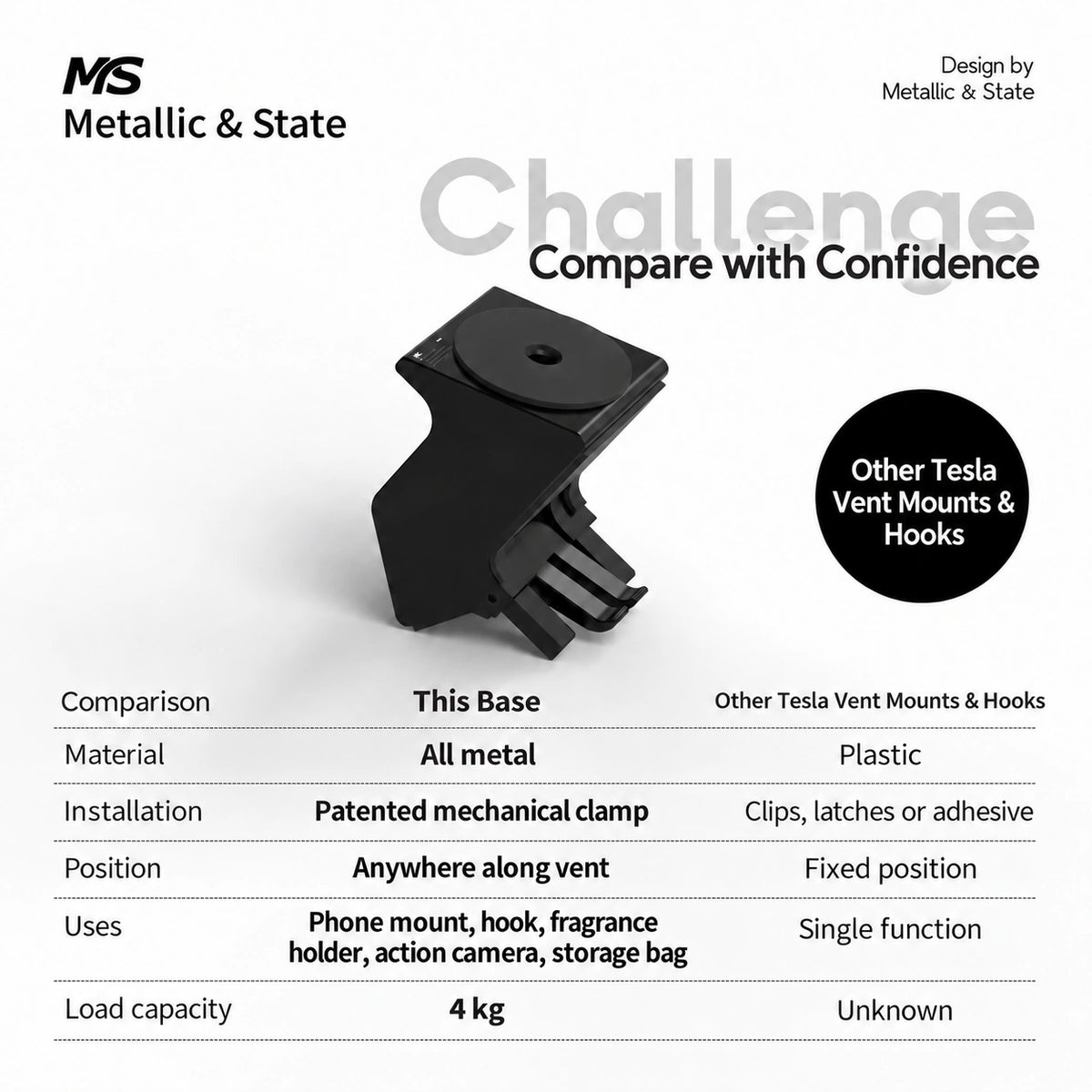 Tesla Model 3 Legacy & Model Y Metal Vent Hooks and Mount Kits - English detail 1