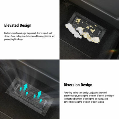 Rear Air Vent Cover for Tesla Model 3 & Model Y (2017-Present) — Durable Mesh Debris Guard, Easy Velcro Installation Tesla Parts