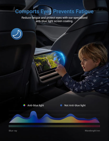 Tesla Screen Protector for Model 3 Highland & Model Y Juniper – 9H Tempered Glass, Anti-Glare, Anti-Fingerprint, HD Touch Sensitive Display Protection