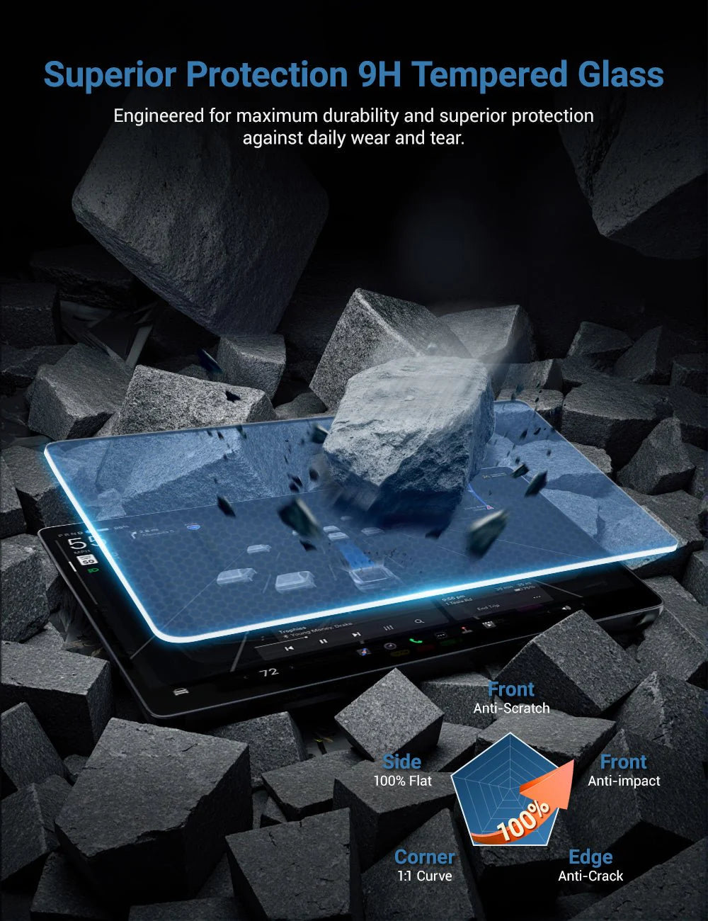 Tesla Screen Protector for Model 3 Highland & Model Y Juniper – 9H Tempered Glass, Anti-Glare, Anti-Fingerprint, HD Touch Sensitive Display Protection