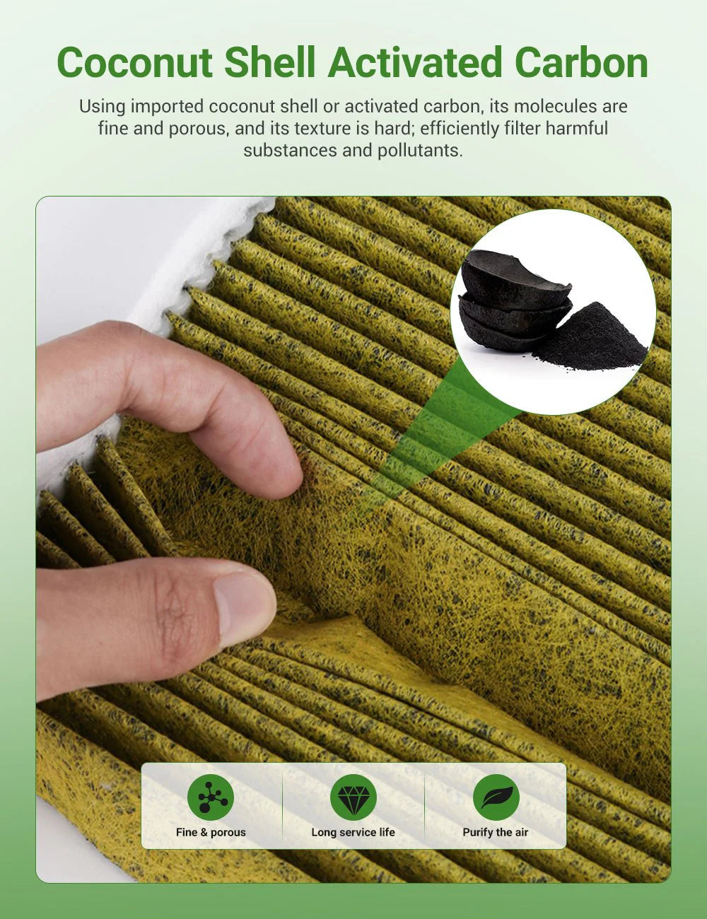 Activated Carbon Cabin Air Filter for Tesla Model X (2017–2026+) | HEPA-Grade PM2.5 Filtration | Odor & Allergen Removal