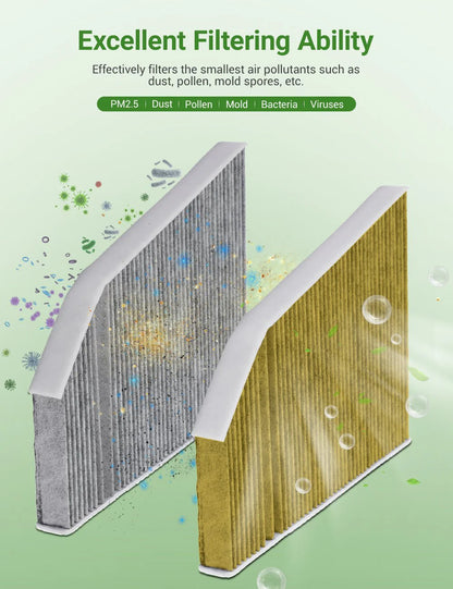 Activated Carbon Cabin Air Filter for Tesla Model X (2017–2026+) | HEPA-Grade PM2.5 Filtration | Odor & Allergen Removal