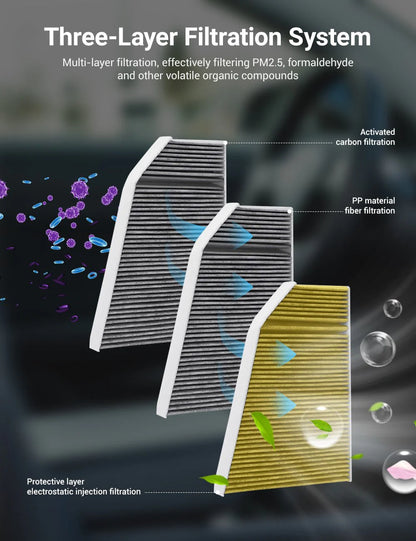 Activated Carbon Cabin Air Filter for Tesla Model X (2017–2026+) | HEPA-Grade PM2.5 Filtration | Odor & Allergen Removal