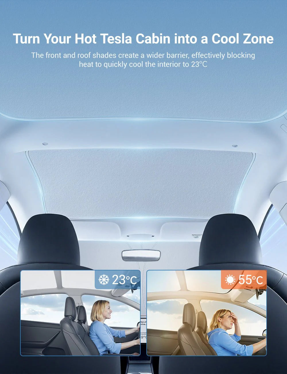 Graphene Roof & Windshield Sunshade Set for Tesla Model 3 Highland – Summer Heat & UV Protection Pack