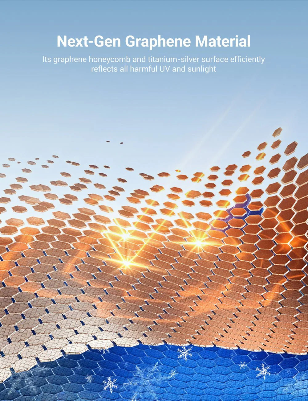 Graphene Roof & Windshield Sunshade Set for Tesla Model 3 Highland – Summer Heat & UV Protection Pack