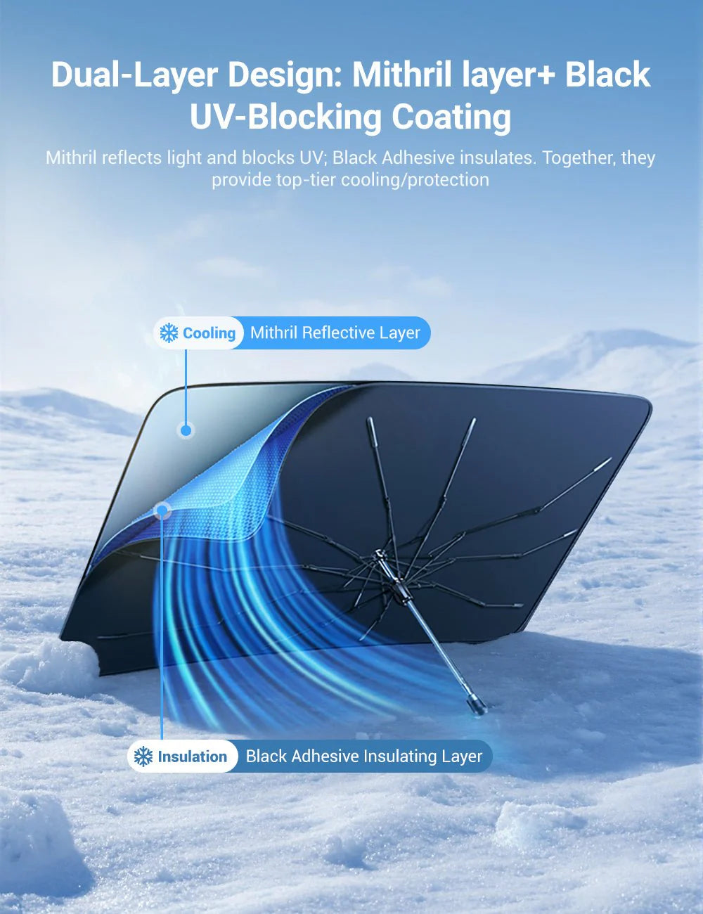 Sunroof Sunshade Umbrella for Tesla Model Y (2020–Present) | Quick-Install UV & Heat Insulation Roof Shade