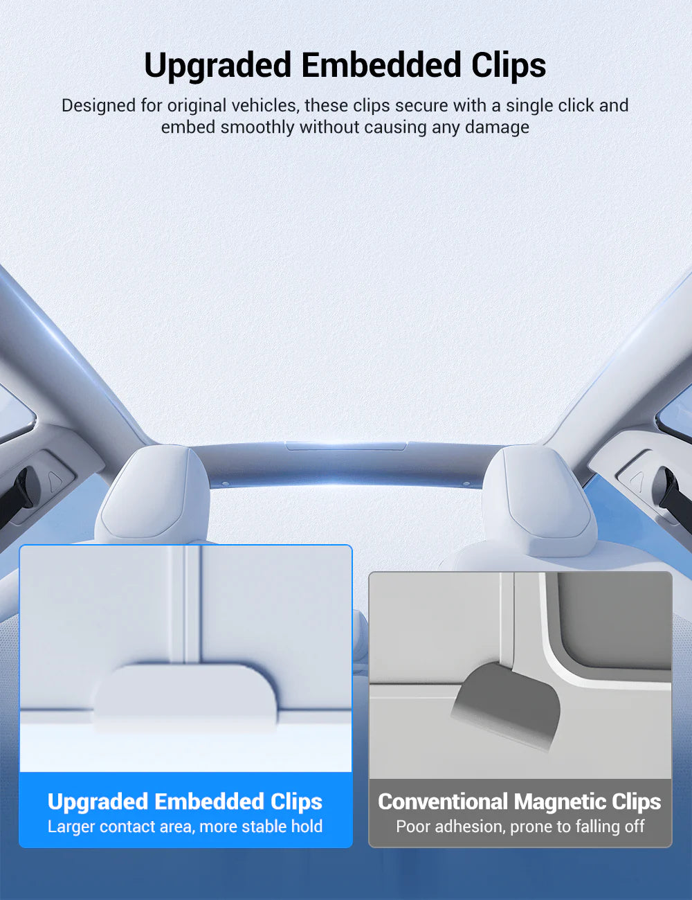 Graphene Roof Sunshade for Tesla Model 3 (2017–Present) – Custom-Fit Glass Roof Shade with UV Protection & Heat Reduction