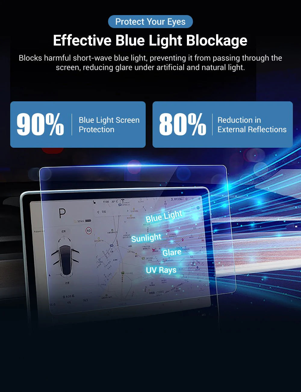 Tempered Glass Screen Protector for Tesla Model S & Model X (17") – Anti-Scratch, Anti-Fingerprint, Blue Light Protection