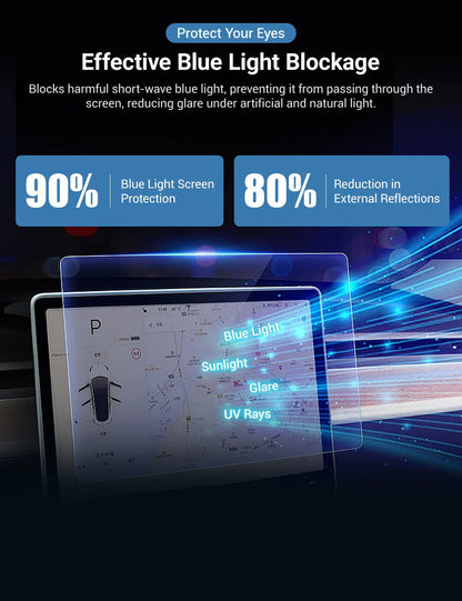 Tempered Glass Screen Protector for Tesla Model S & Model X (17") – Anti-Scratch, Anti-Fingerprint, Blue Light Protection