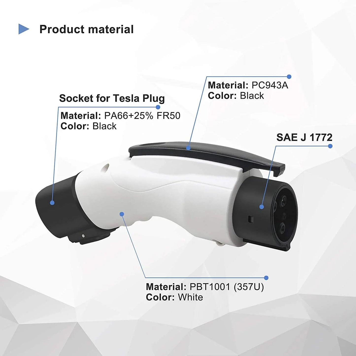 Tesla to J1772 EV Charging Adapter | 250V 40A | Level 1 & Level 2 EV Charger Converter | Compatible with Tesla Wall Connector & Destination Chargers | IP44 | ABS Housing