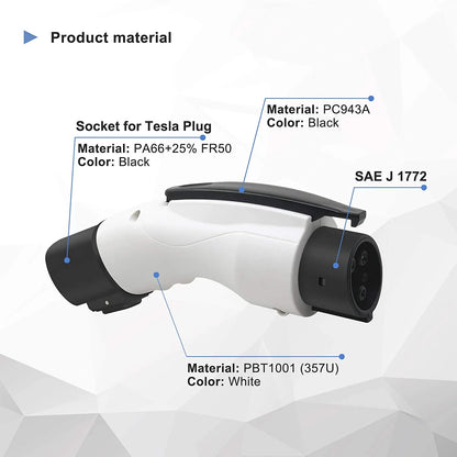 Tesla to J1772 EV Charging Adapter | 250V 40A | Level 1 & Level 2 EV Charger Converter | Compatible with Tesla Wall Connector & Destination Chargers | IP44 | ABS Housing