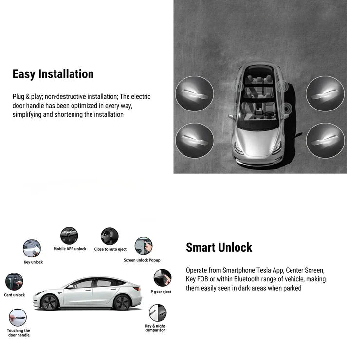 Auto Present Door Handles with LED for Tesla Model 3/Y – 4PCS, Plug & Play, Multi-Color Lights