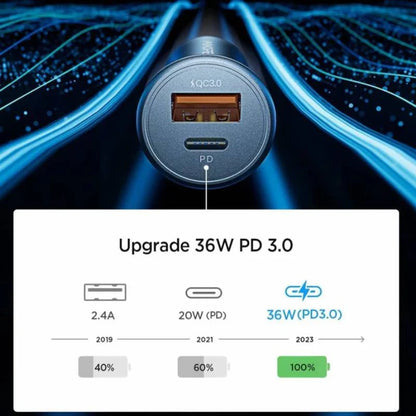 Fast USB Car Charger Adapter for Tesla Model 3/Y/S/X – 30W PD & QC 3.0 Dual Port Super Fast Charging
