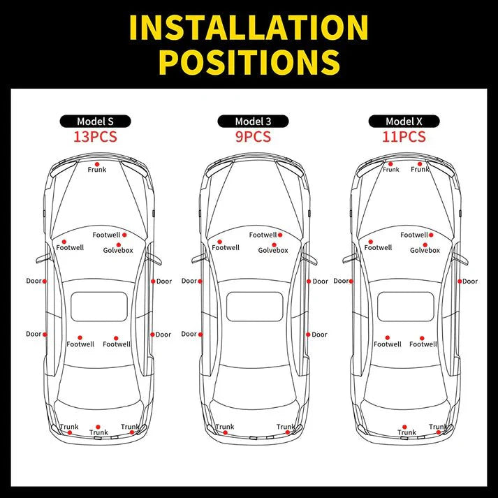 Footwell Ambient LED Interior Light Kit for Tesla Model 3/Y/S/X (Pack of 4) – Plug & Play Upgrade Replacement Light for Footwell & Glove Box