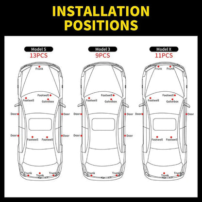 Footwell Ambient LED Interior Light Kit for Tesla Model 3/Y/S/X (Pack of 4) – Plug & Play Upgrade Replacement Light for Footwell & Glove Box