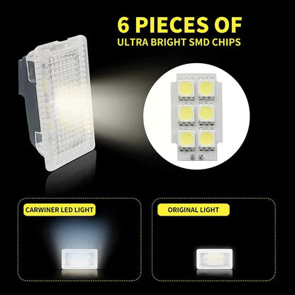 Footwell Ambient LED Interior Light Kit for Tesla Model 3/Y/S/X (Pack of 4) – Plug & Play Upgrade Replacement Light for Footwell & Glove Box
