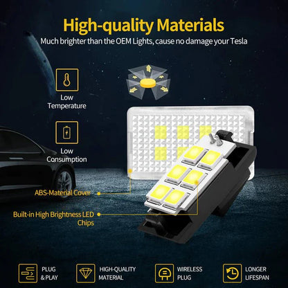 Footwell Ambient LED Interior Light Kit for Tesla Model 3/Y/S/X (Pack of 4) – Plug & Play Upgrade Replacement Light for Footwell & Glove Box