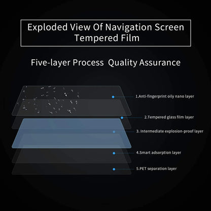 X-Auto Tempered Glass Screen Protector for Tesla Model 3 (2017–2023) & Model Y (2021–Present), 15-Inch HD Anti-Glare, Anti-Fingerprint, 9H Hardness Tempered Film