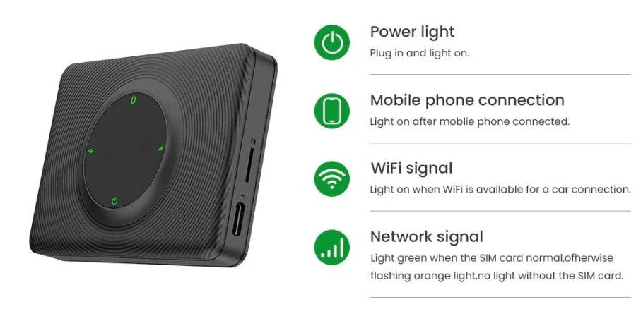 Wireless Apple CarPlay & Android Auto Adapter for Tesla Model 3, Model Y, Model S, Model X, and Cybertruck – Dual-Band 2.4G/5G WiFi, Plug & Play Integration