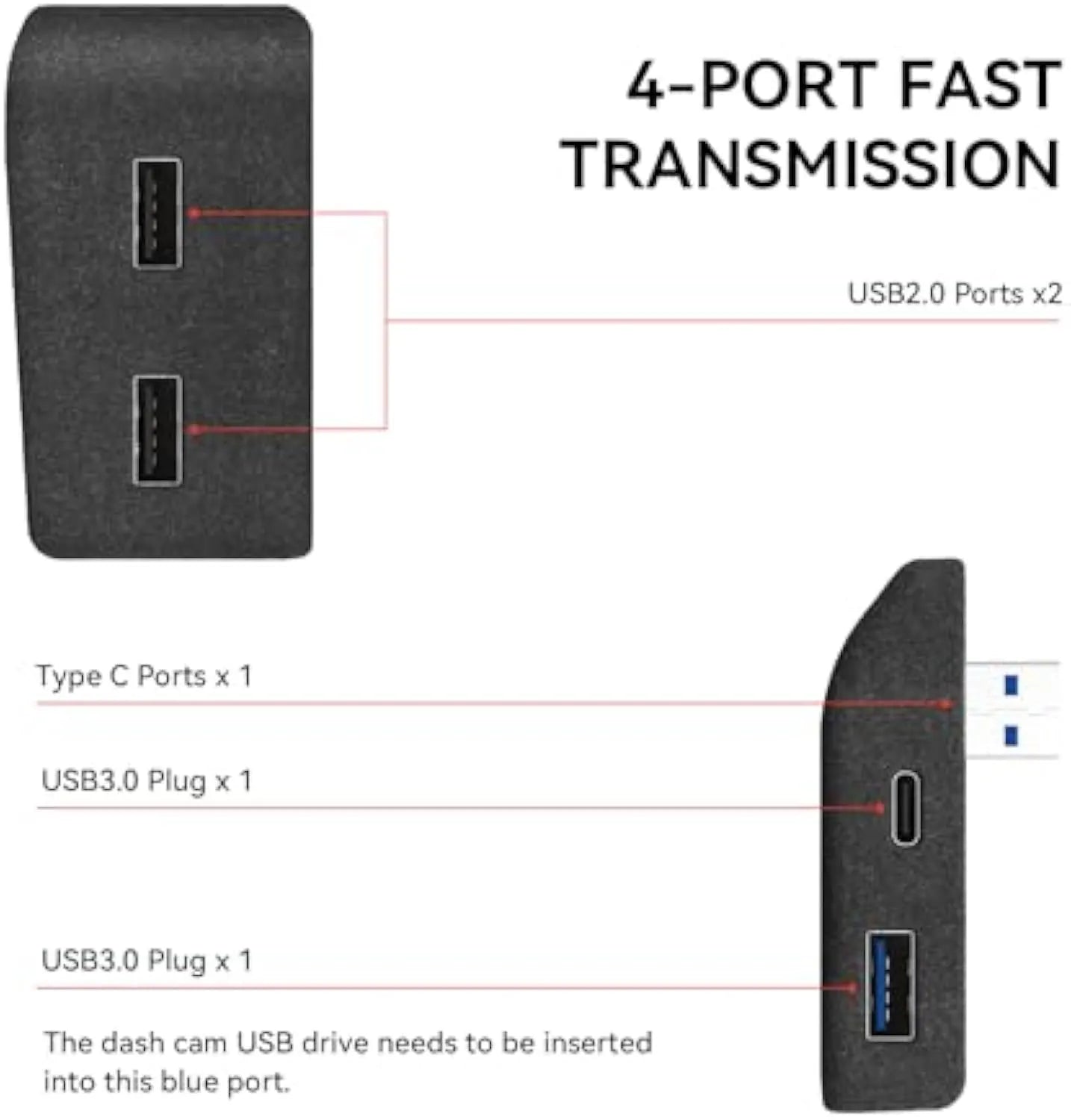 Tesla Glovebox USB Hub for Model 3 & Model Y (2020–2025) – 4-Port USB Hub with Sentry Mode Support & Fast Charging
