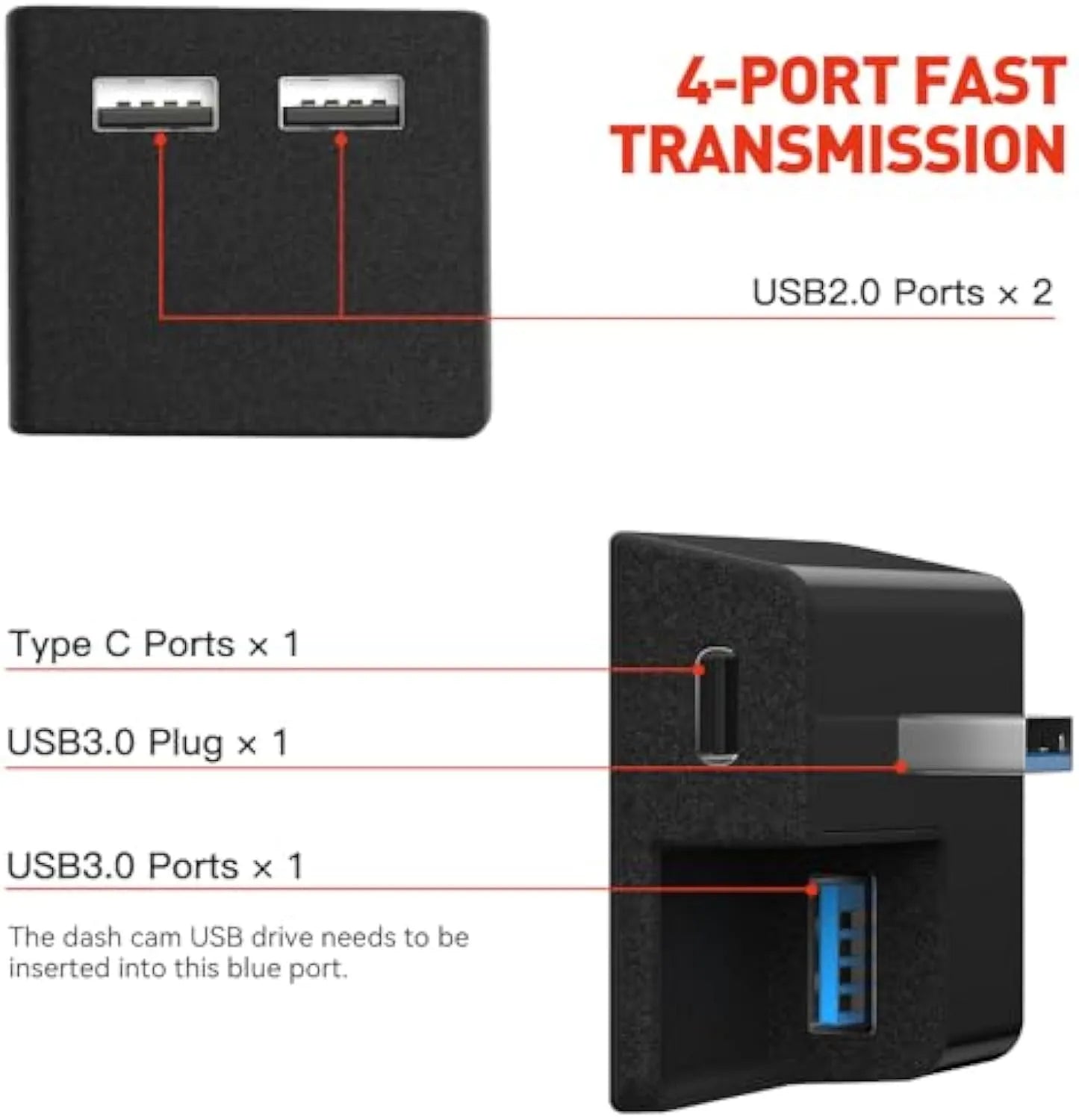 Tesla Glovebox USB Hub for Model 3 & Model Y (2020–2025) – 4-Port USB Hub with Sentry Mode Support & Fast Charging