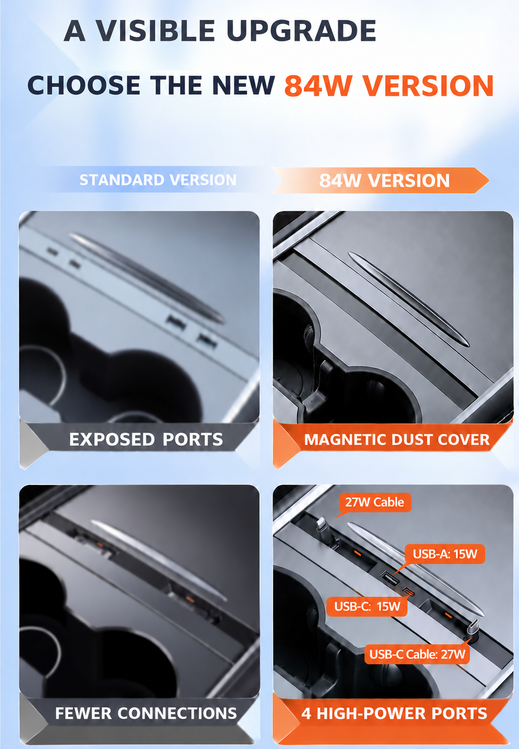 84W console charging hub magnetic cover and four charging outputs