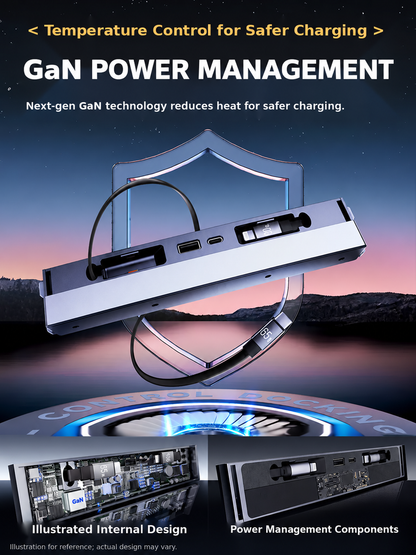 GaN power-management design illustration for Dibo charging hub