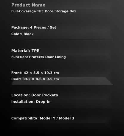 Door pocket liner material dimensions and installation specifications