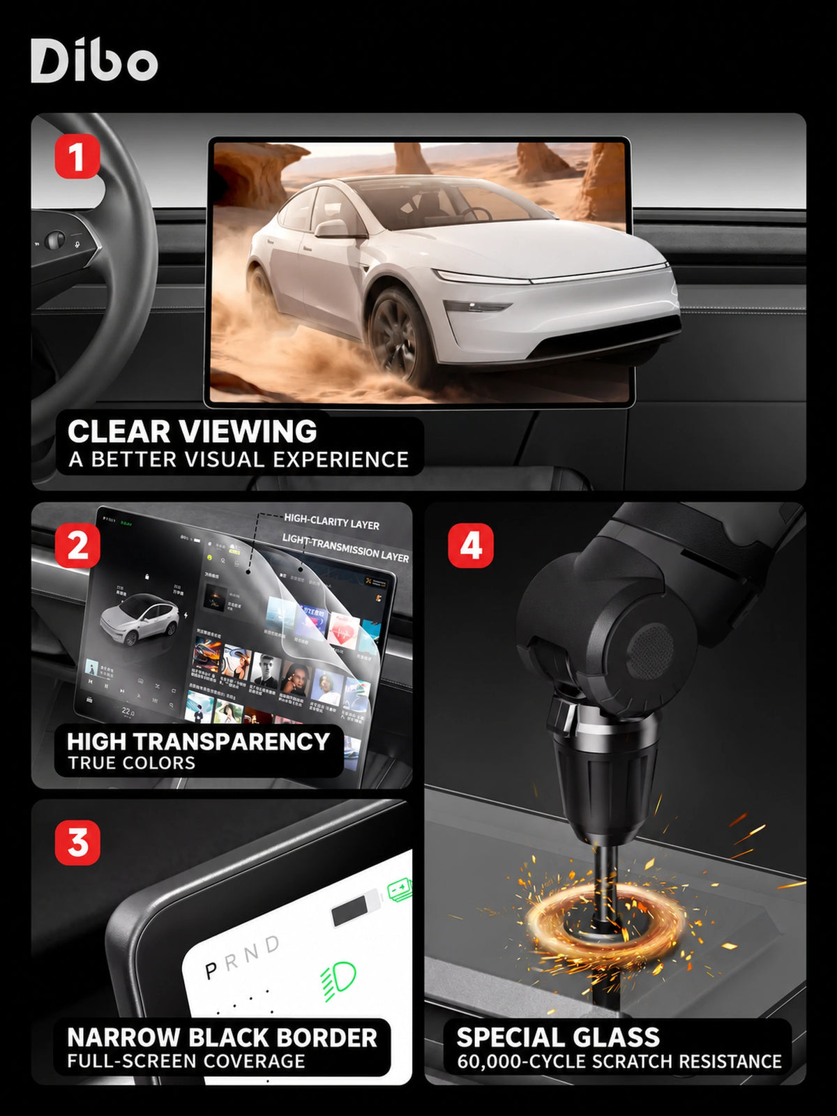 Dibo Tesla Model 3 Model Y Model Y L screen protector - English product detail 1