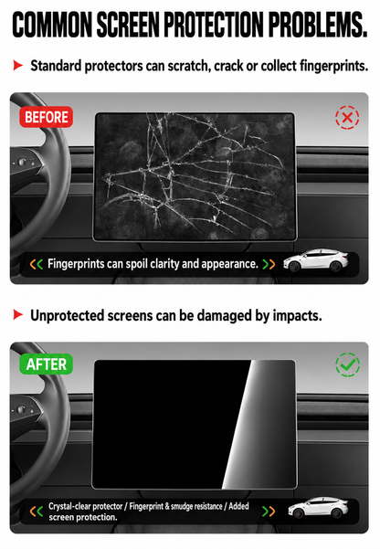 Dibo Tesla Model 3 Model Y Model Y L screen protector - English product detail 4