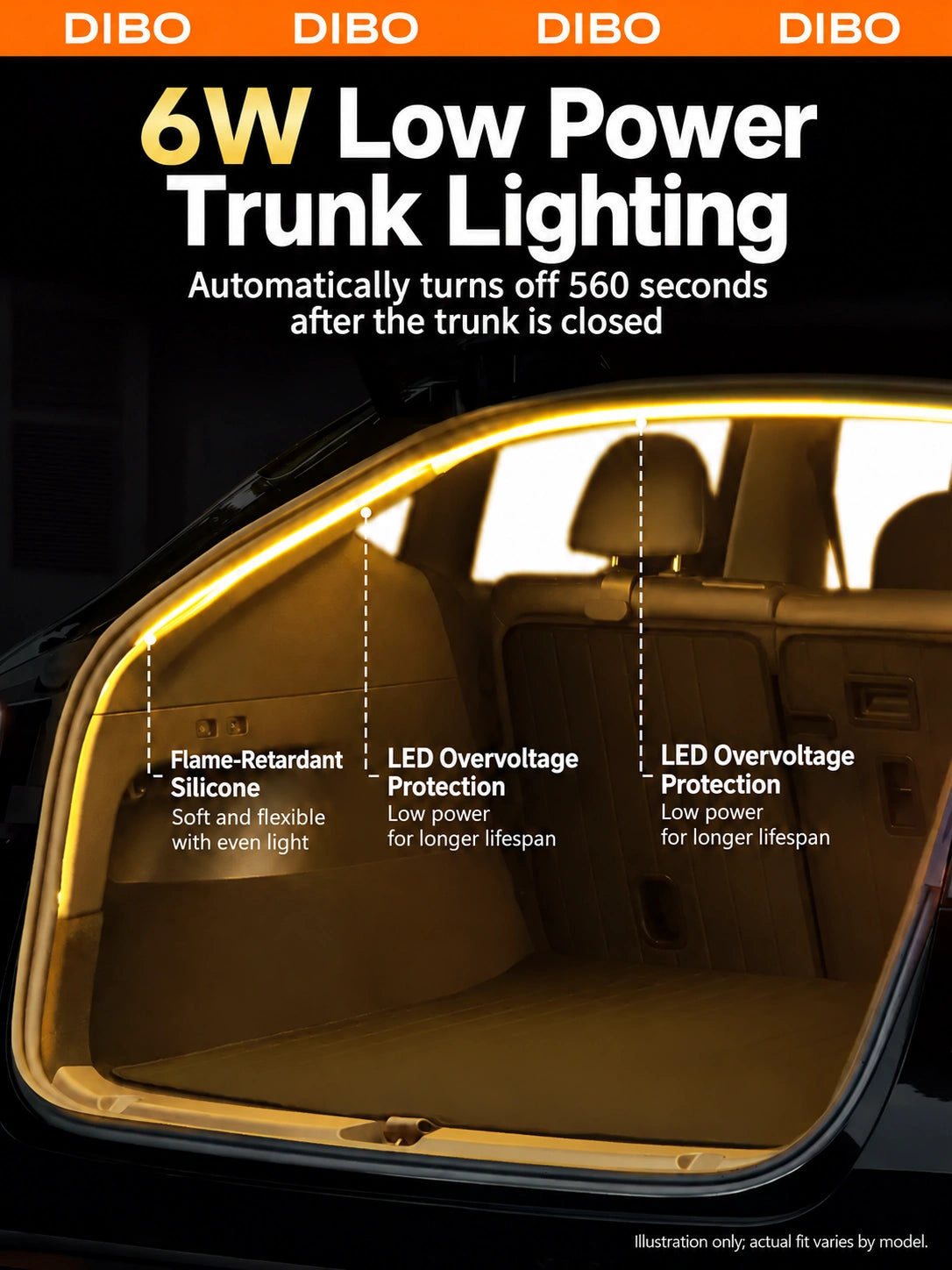 Dibo Model Y trunk LED light strip - product details 07-03